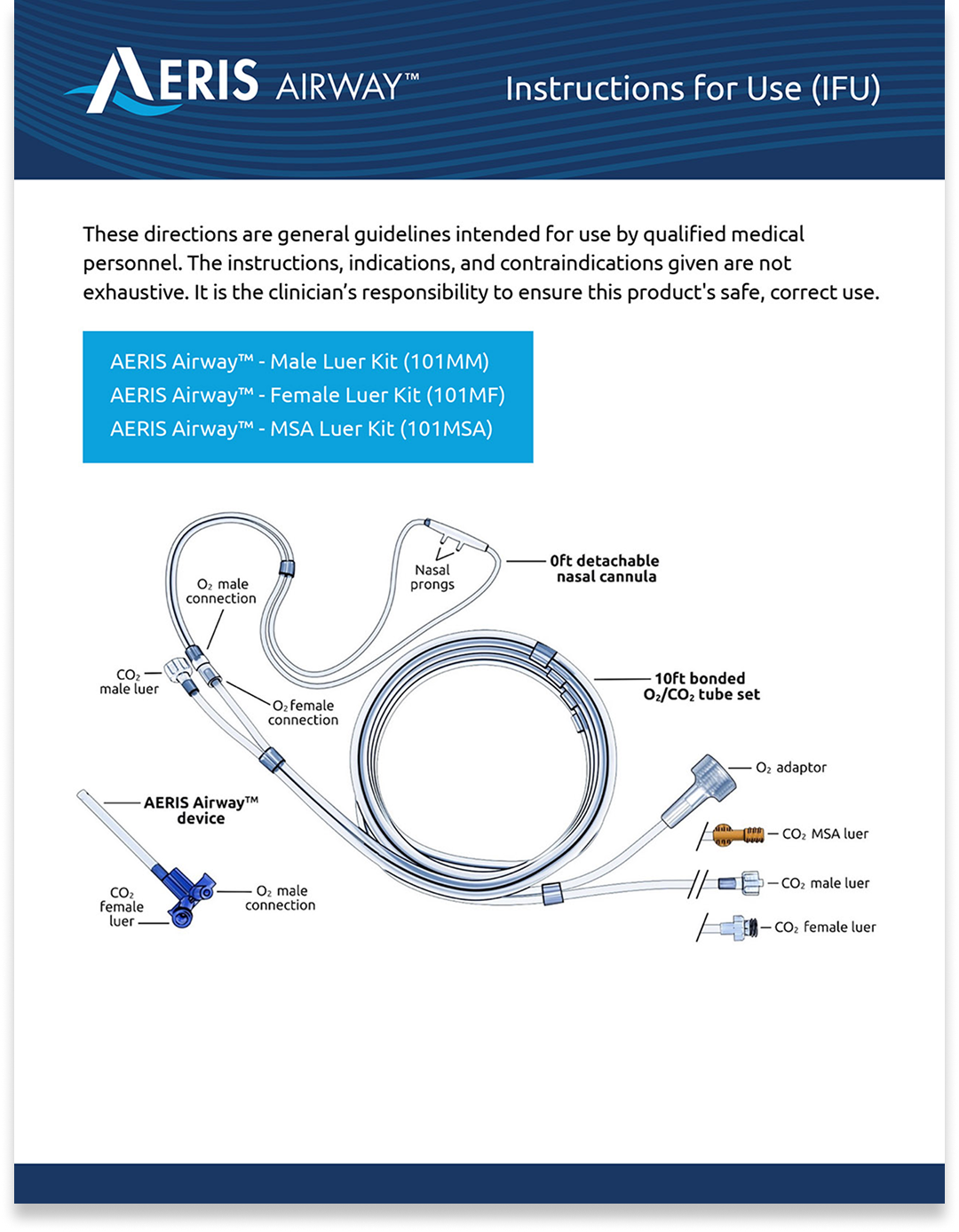Resources for New Users